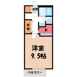 宇都宮駅 バス25分  平松宿下車：停歩5分 1階の物件間取画像
